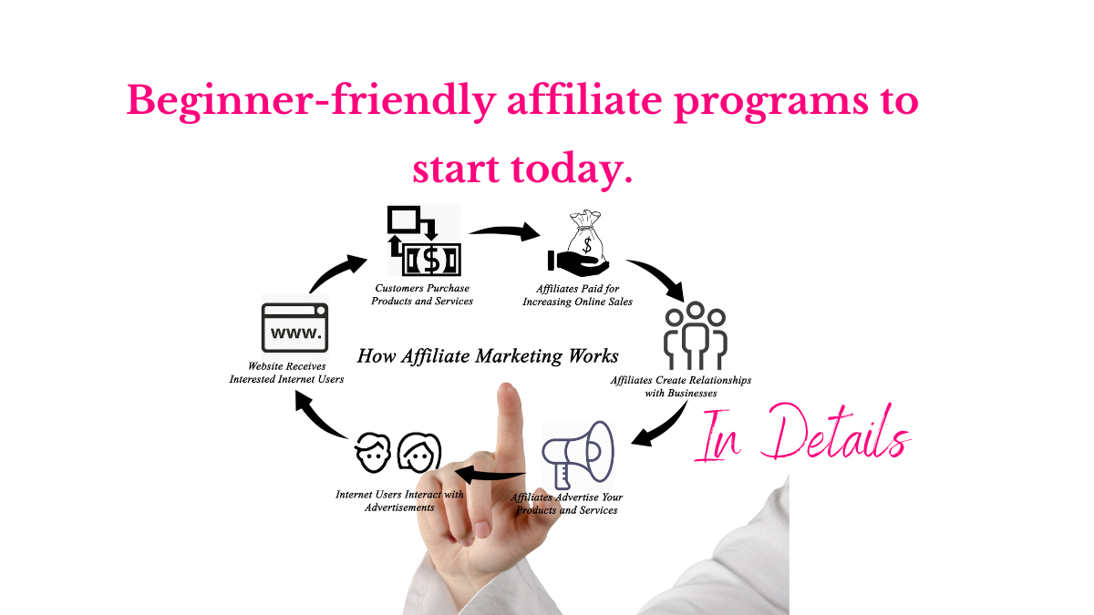 Beginner-friendly affiliate programs to start today.